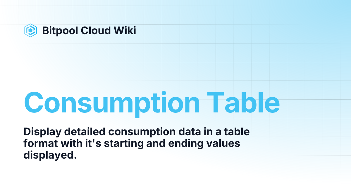 Consumption Table | Bitpool Cloud Platform | Bitpool Cloud Wiki